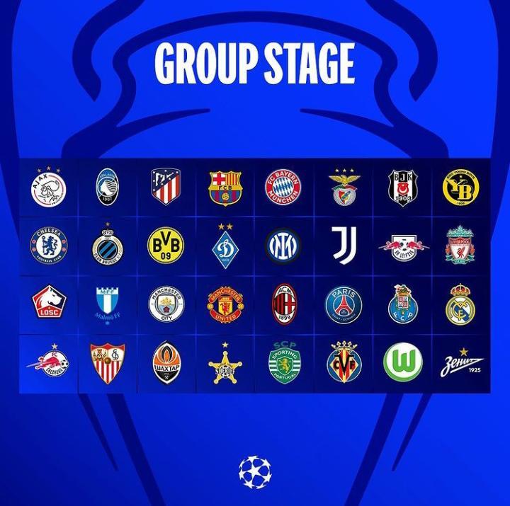 Hasil Drawing Liga Champions 2021/2022: Man City Segrup Dengan PSG, Liverpool Masuk Grup Neraka
